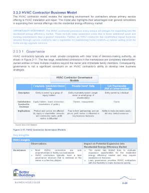 Memorandum of understanding sample - Better Buildings Neighborhood Program Business Models Guide. HVAC contractor business model - www1 eere energy