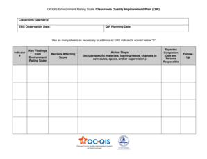 Classroom Quality Improvement Plan
