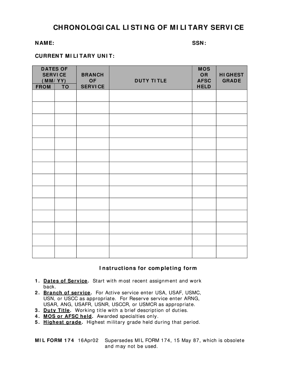 Type On Mil Form 174