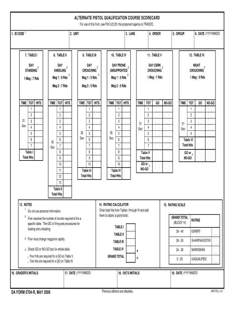 Da form 7821: Fill out & sign online | DocHub
