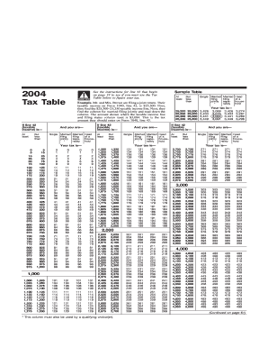 2004 Tax Tables - irs