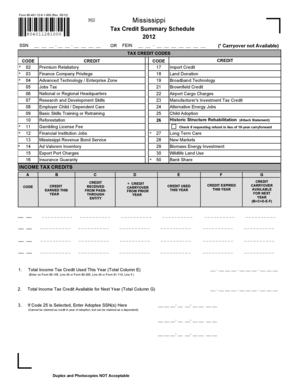Mississippi Tax Credit Summary Schedule