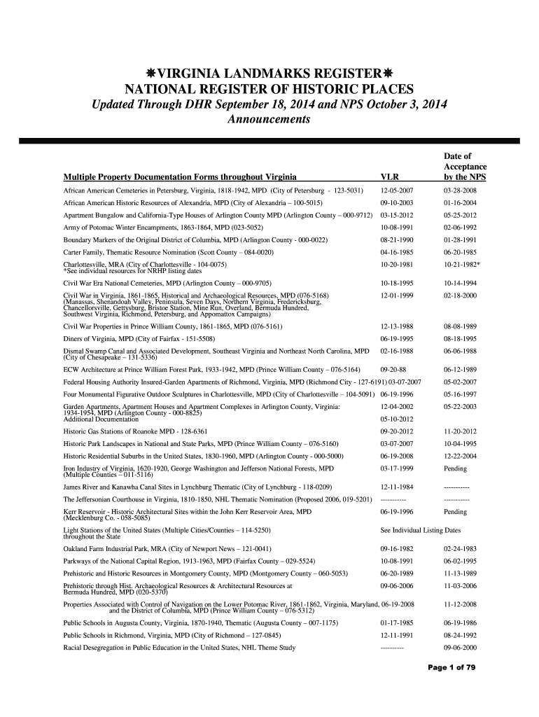 Fillable Online dhr virginia Virginia landmarks register national