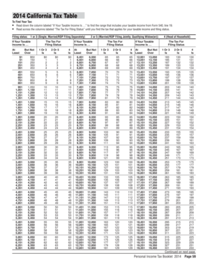 Tax chart - 2014 540 -- California Tax Table - ftb ca