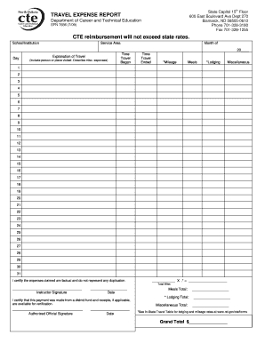 Travel Expense Report