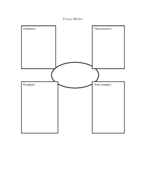 fillable online education ky frayer model pdf education ky frayer model pdf