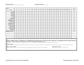 Unscheduled Leave Occurrence Worksheet