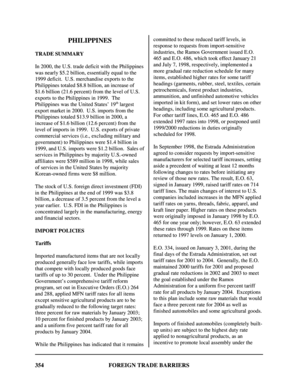 trade deficit with the Philippines - ustr