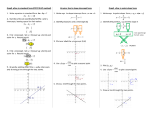 Math Worksheet - Graphing Linear Equations