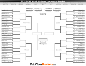 First Round March 19-20 Second Round March 21-22 2015 NCAA March Madness Tournament Bracket Sweet 16 March 26-27 Elite 8 March 28-29 Final Four April 4 Final Four April 4 Championship April 6 Elite 8 March 28-29 Manhattan (19-13) Kentucky