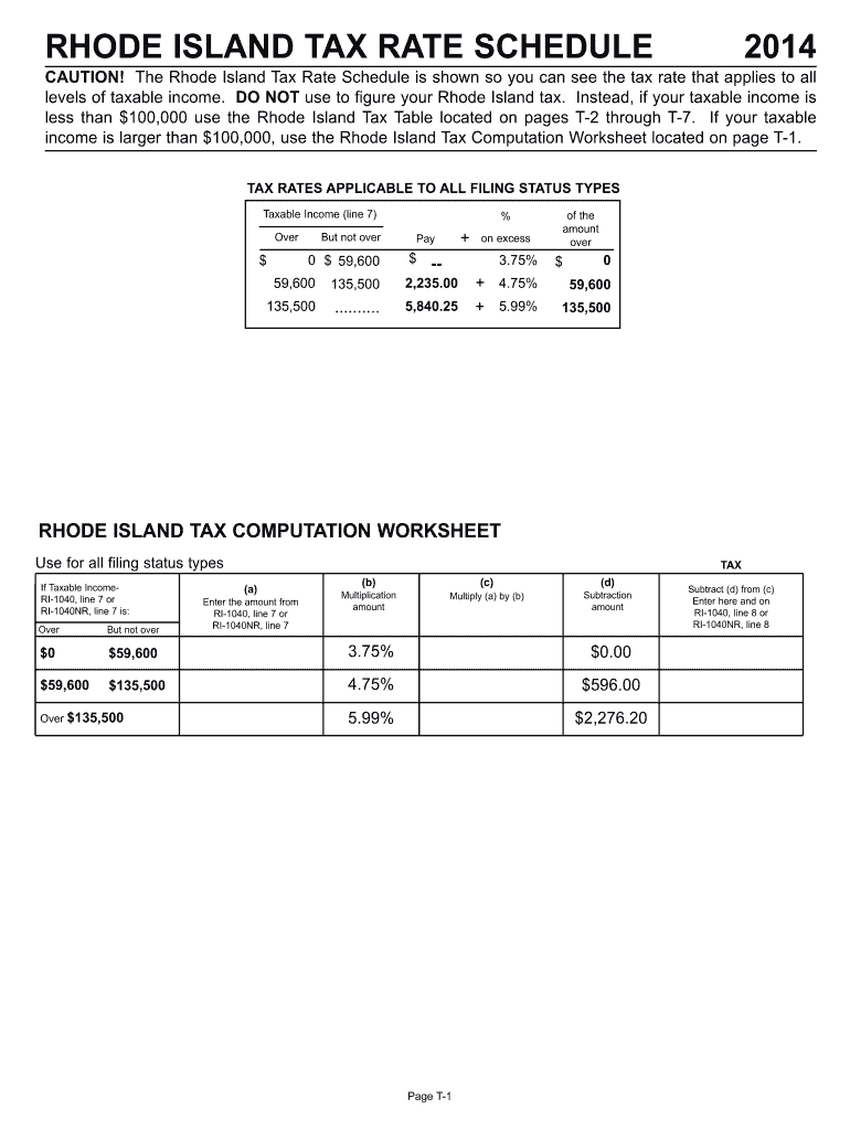 Fillable Online tax ri RHODE ISLAND TAX RATE SCHEDULE Fax Email Print