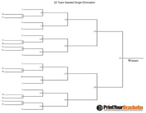 Fillable Online Tournament Brackets - Editable Tourney Brackets Fax ...