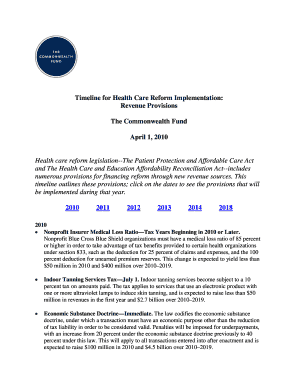 Timeline for Health Care Reform Implementation: Revenue Provisions