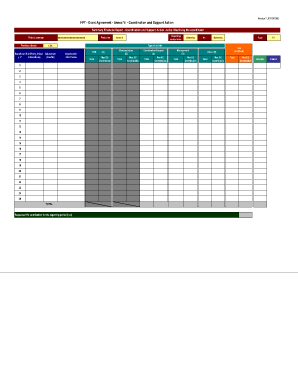 FP7 Grant Agreement Annex VI Financial Report