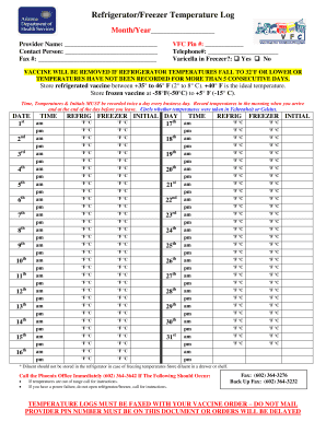 Refrigerator/Freezer Temperature Log