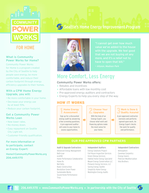 Community Power Works for Home Application