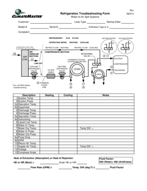 Refrigeration Troubleshooting Form
