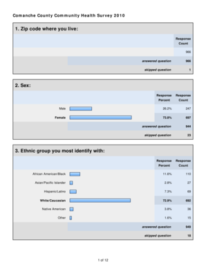 Comanche County Community Health Survey 2010