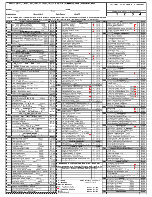 Commissary Order Form