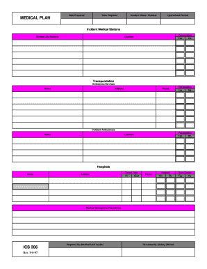 Incident Medical Plan Form