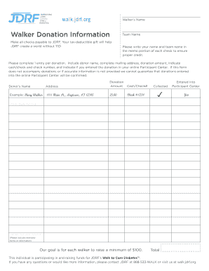 JDRF Walk Donation Form