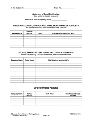 Statement of Asset Distribution