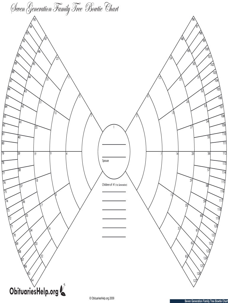 Family Tree Chart to Fill In Fillable 7 Generations Genealogy