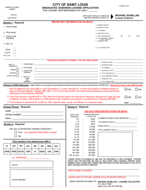 Graduated Business License Application
