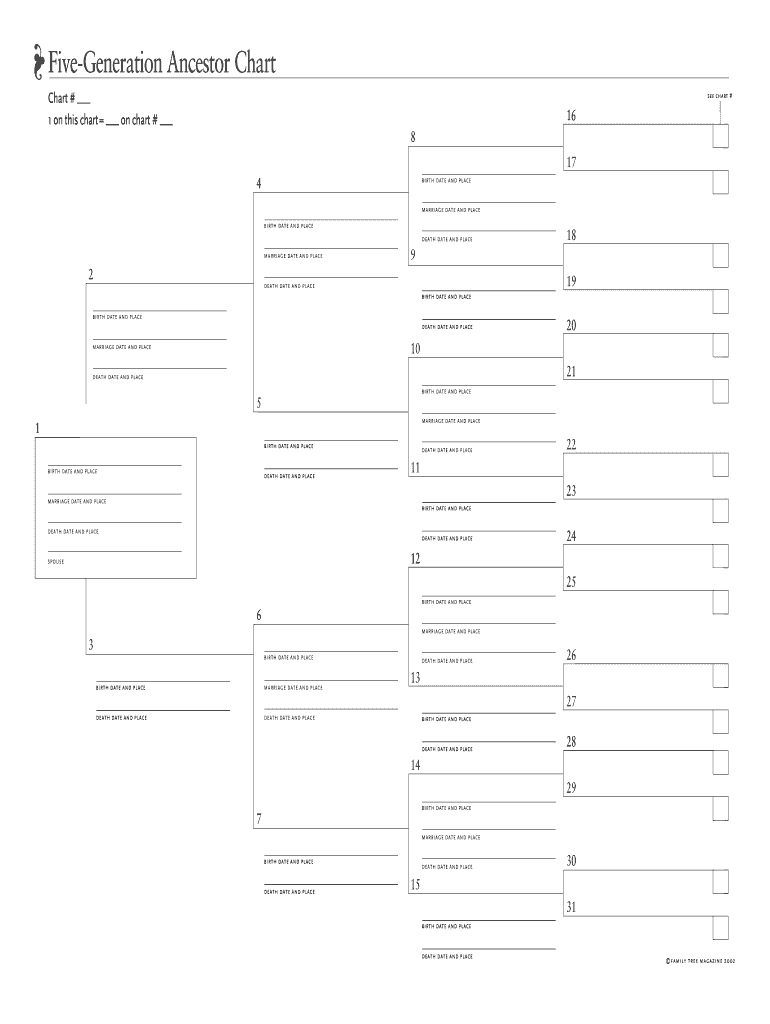 Printable Free Fillable Genealogy Forms Printable Form Templates And 