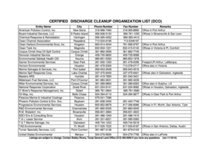 Job transition plan template - CERTIFIED DISCHARGE CLEANUP ORGANIZATION LIST (DCO) - glo texas