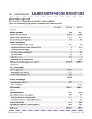 Company balance sheet format pdf - BALANCE SHEET/PROPOSED EXPENDITURES - ofm wa