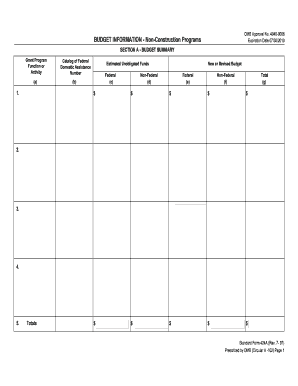 Standard Form 424A Budget Summary