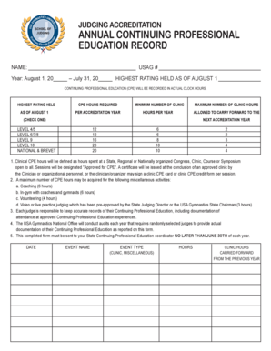 USA Gymnastics Annual CPE Record Form