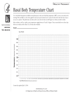 55 Printable Basal Body Temperature Chart Forms and Templates ...