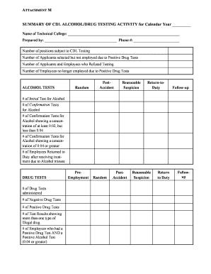 CDL Alcohol/Drug Testing Activity Summary Form