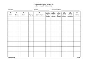 Compensation for Injury Log