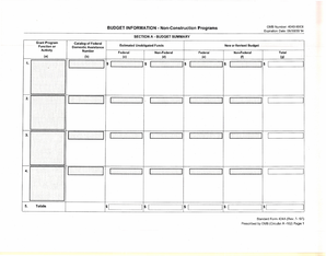 Standard Form 424A Budget Summary
