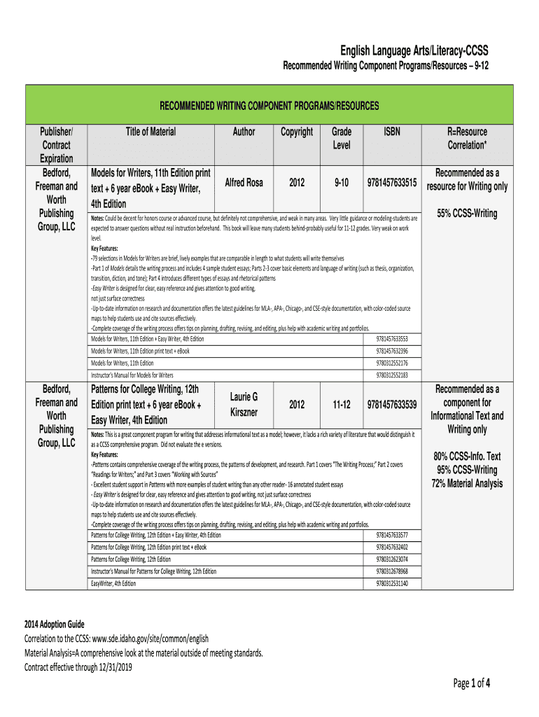 Fillable Online sde idaho English Language Arts/LiteracyCCSS Page 1 of