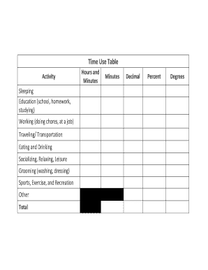 American Time Use Survey activity 1 print worksheet - bls