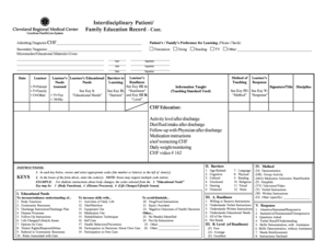 Patient Education Record Form