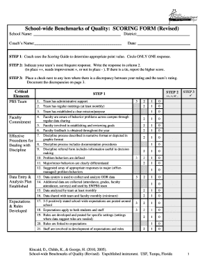School-wide Benchmarks of Quality Scoring Form
