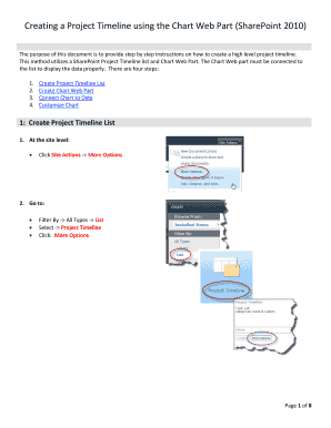 Project Timeline using Chart Web Part