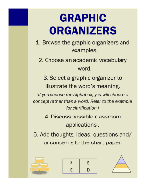 Academic Vocabulary Graphic Organizers