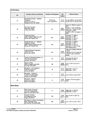 State OSHA Annual Report - dli mn