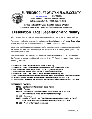 California Dissolution Legal Separation Nullity Forms