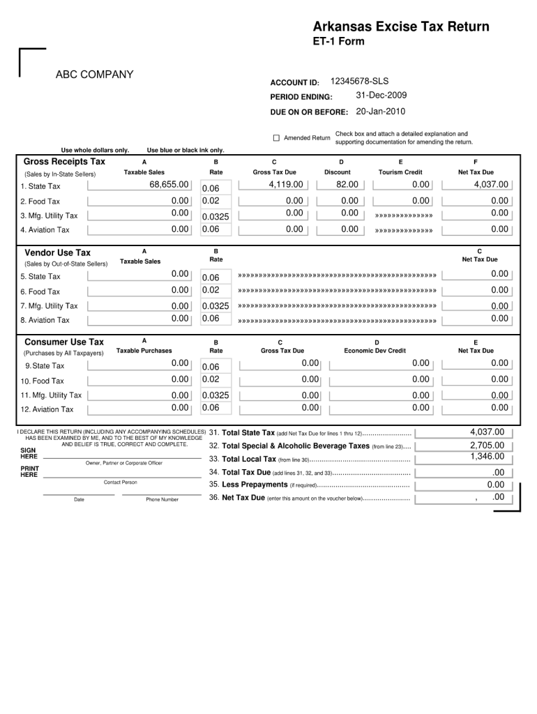 Arkansas Et 1 Form Fill Online Printable Fillable Blank PdfFiller