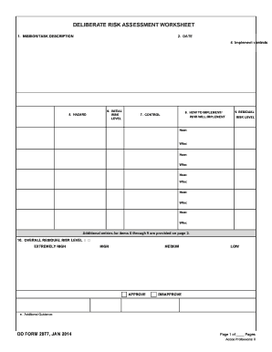 Deliberate Risk Assessment Worksheet