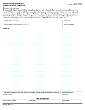 California Alcoholic Beverage Control Premises Diagram