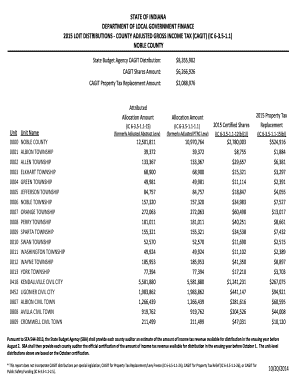 2015 cagit - IN.gov - in