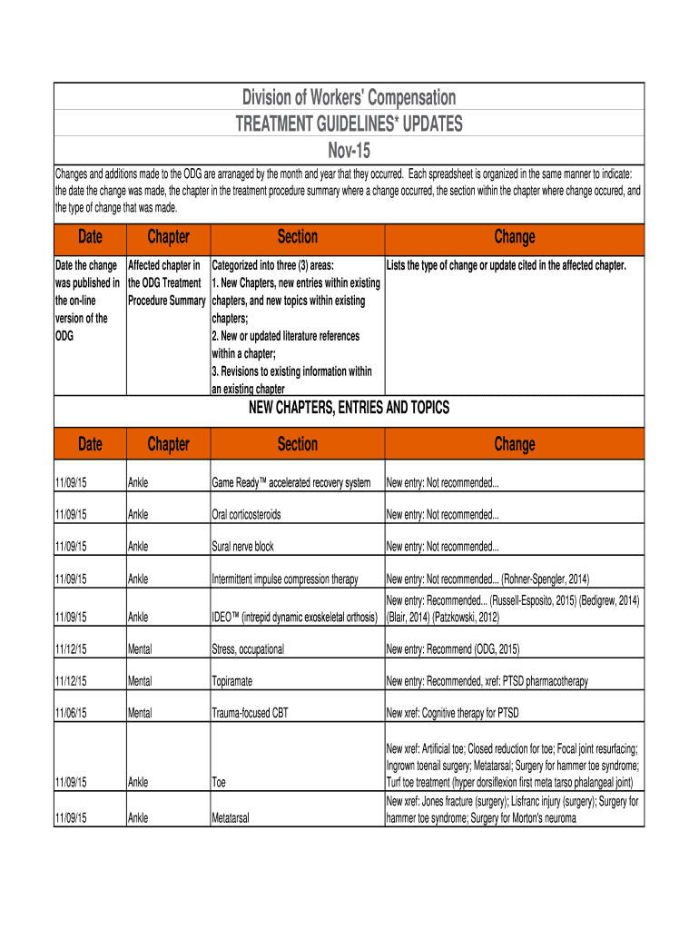 Fillable Online tdi texas Division Of Workers' Compensation TREATMENT